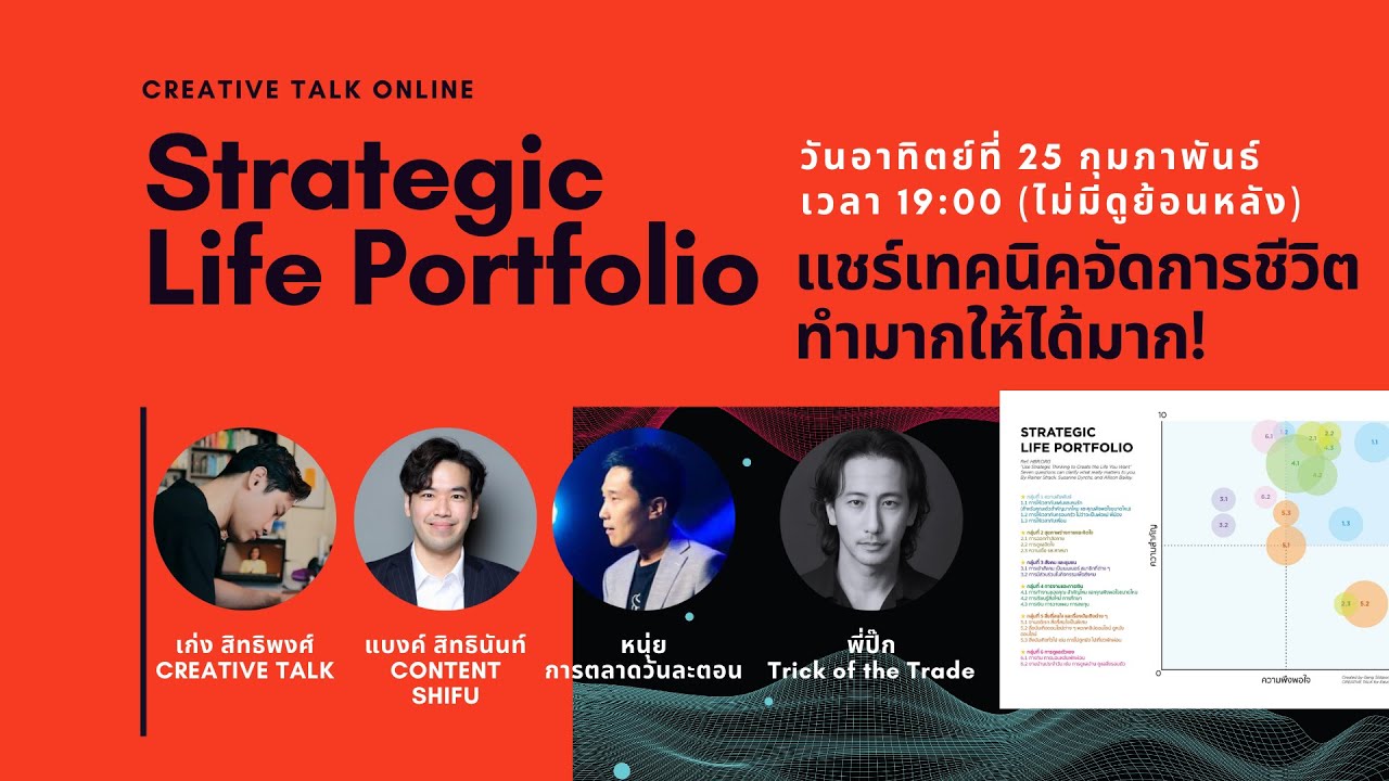 มาทำ Strategic Life Portfolio พร้อมกัน!! แชร์เทคนิคจัดการชีวิต ทำมากให้ได้มาก! - YouTube