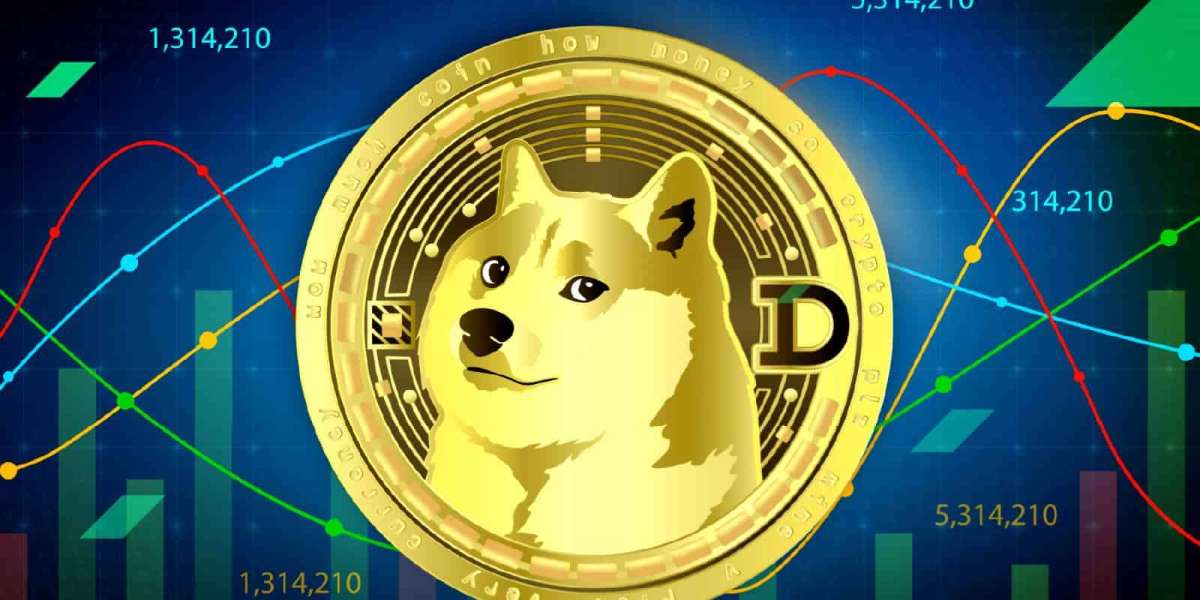 Analyzing Dogecoin (DOGE) Price Trends Against Tether (USDT)