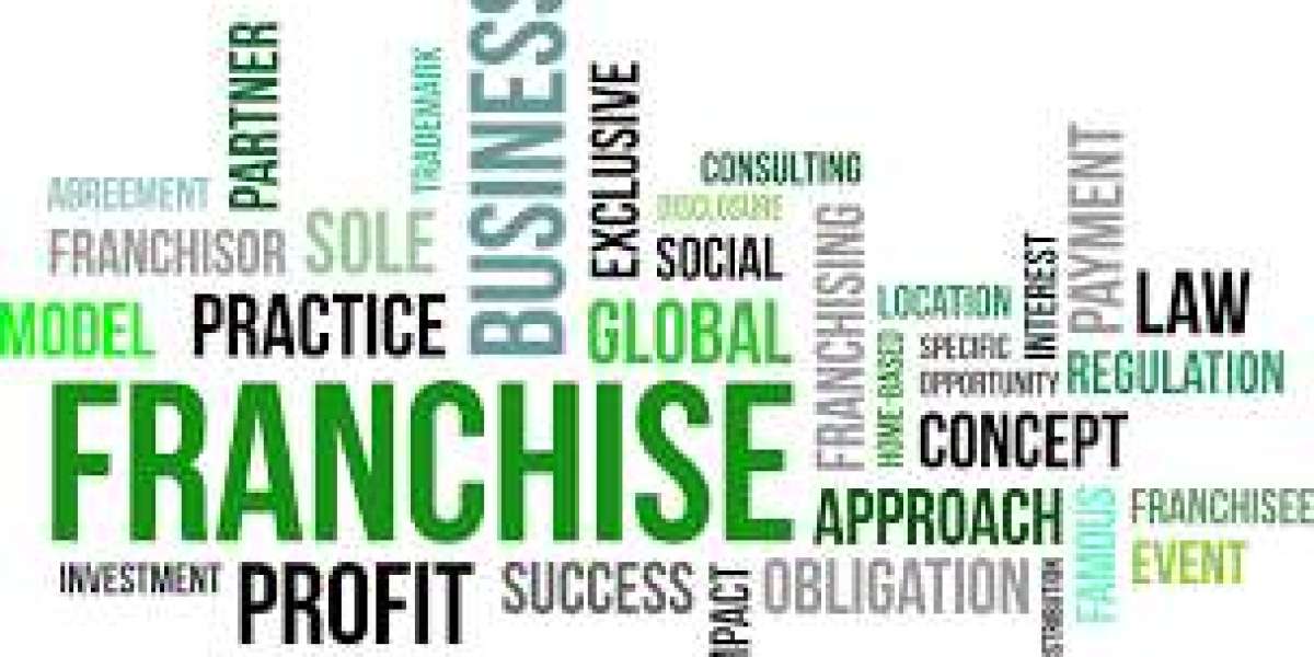 Top Franchises: Leading Brands for Aspiring Entrepreneurs